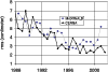 \begin{figure}
\par\includegraphics[angle=-90,width=8.8cm,clip]{MS2201f1.eps}\end{figure}