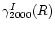 $\gamma_{2000}^{I}(R)$