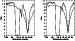 \begin{figure}
\par\includegraphics[width=8.6cm,clip]{22480001f5.eps} \end{figure}