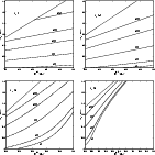 \begin{figure}
\par\includegraphics[width=8cm,height=8cm]{fig4a.eps}\hspace*{4mm...
....eps}\hspace*{4mm}\includegraphics[width=8cm,height=8cm]{fig4d.eps} \end{figure}