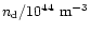 $n_{\rm d}/10^{44}~{\rm m}^{-3}$