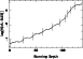 \begin{figure}
\par\includegraphics[angle=-90,width=8.8cm,clip]{fig2.ps} \end{figure}