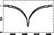 \begin{figure}
\par\includegraphics[angle=-90,width=8.8cm,clip]{fig3.ps} \end{figure}