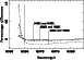 \begin{figure}
\par\includegraphics[angle=-90,width=8.8cm,clip]{fig9.ps} \end{figure}