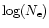 $\log(N_{\rm e})$