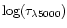$\log(\tau_{\lambda 5000})$
