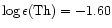 $\log \epsilon{\rm (Th)} =-1.60$