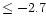 $\leq -2.7$