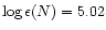 $\log \epsilon
(N)= 5.02$