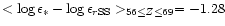 $<\log
\epsilon_{*} - \log \epsilon_{r{\rm SS}}>_{56\leq Z\leq 69}=-1.28$