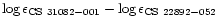 $\log \epsilon_{{\rm CS~31082-001}} - \log
\epsilon_{{\rm CS~22892-052}}$