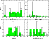 \begin{figure}
\par\includegraphics[angle=-90,width=8.8cm,clip]{ms2325f1.eps}\end{figure}