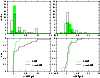 \begin{figure}
\par\includegraphics[angle=-90,width=8.8cm,clip]{ms2325f6.eps}\end{figure}