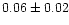 $0.06\pm 0.02$