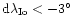 $ {\rm d} \lambda_{{\rm Io}} < -3^\circ $