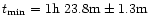 $t_{{\rm min}}=1{\rm h}~ 23.8{\rm m} \pm 1.3
{\rm m}$