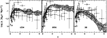 \begin{figure}
\par\includegraphics[width=18cm,clip]{H3291F2.eps}\end{figure}
