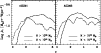 \begin{figure}
\par\includegraphics[width=8.8cm,clip]{H3291F4.eps}\end{figure}