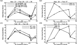 \begin{figure}
\includegraphics[width=18cm,height=10.6cm,clip]{H3383_Fig15.ps}
\end{figure}