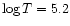 $\log T=5.2$