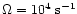 $\Omega=10^4~{\rm s}^{-1}$