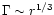 $\Gamma\sim
r^{1/3}$