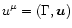 $u^\mu=(\Gamma,\vec
u)$