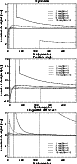 \begin{figure}
\par\includegraphics[width=8.8cm,clip]{H3418F3a.ps}\par\includegr...
...lip]{H3418F3b.ps}\par\includegraphics[width=8.8cm,clip]{H3418F3c.ps}\end{figure}