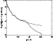 \begin{figure}
\par\includegraphics[width=8.8cm,clip]{H3418F8.ps}\end{figure}