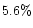 $5.6 \%$