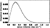 \begin{figure}
\includegraphics[width=8.8cm]{h3424f4.eps}
\end{figure}