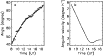 \begin{figure}
\par\includegraphics[width=11.8cm,clip]{h3426f3.eps} \end{figure}