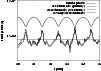 \begin{figure}
\par\includegraphics[width=8.8cm,clip]{h3433f11.eps}\end{figure}