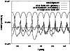 \begin{figure}
\par\includegraphics[width=8.8cm,clip]{h3433f12.eps}\end{figure}