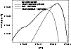 \begin{figure}
\par\includegraphics[width=8.8cm,clip]{h3433f13.eps}\end{figure}