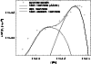 \begin{figure}
\par\includegraphics[width=8.8cm,clip]{h3433f14.eps}\end{figure}