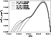 \begin{figure}
\par\includegraphics[width=8.8cm,clip]{h3433f7.eps}\end{figure}