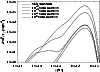 \begin{figure}
\par\includegraphics[width=8.8cm,clip]{h3433f8.eps}\end{figure}