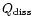 $Q_{\rm diss}$