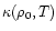 $\kappa(\rho_0, T)$
