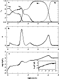 \begin{figure}
\par\includegraphics[width=13.9cm,clip]{H3435F1.eps}
\end{figure}