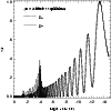 \begin{figure}
\par\includegraphics[width=11.5cm,clip]{H3435F11.eps}
\end{figure}