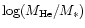 $\log(M_{\rm He}/M_*)$