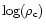 $\log(\rho_{\rm c})$