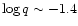 $\log q \sim -1.4$