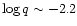 $\log q \sim -2.2$