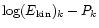 $\log(E_{\rm kin})_k - P_k$