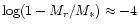 $\log(1 -
M_r / M_*) \approx -4$