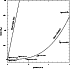 \begin{figure}
\par {\includegraphics[width=0.5\textwidth]{H3450F3.eps} }
\end{figure}