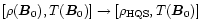 $[\rho ({\vec B}_{0}),T ({\vec B}_{0})]\rightarrow
[\rho_{\rm HQS}, T ({\vec B}_{0})]$